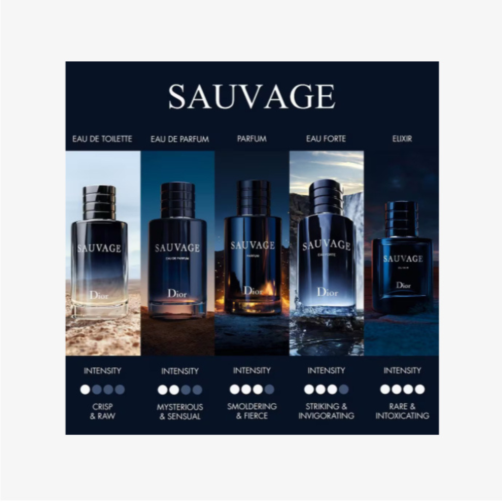 Sauvage Eau De Perfum